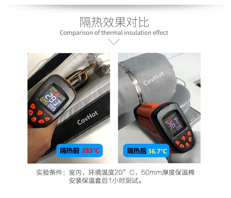 加熱模具<a href=http://m.gzxsjob.com/e/tags/?tagname=%E4%BF%9D%E6%B8%A9%E5%A5%97 target=_blank class=infotextkey>保溫套</a>,模具隔熱