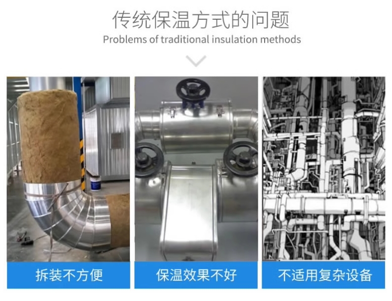 蒸汽系統(tǒng)管路使用傳統(tǒng)保溫材料的弊端分析